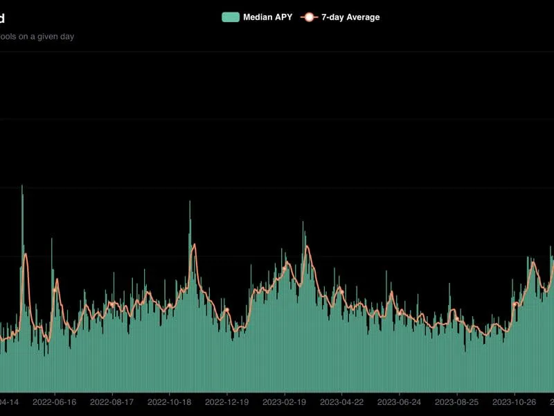DeFi Sommer 2023: Aktuelle Trends und Prognosen