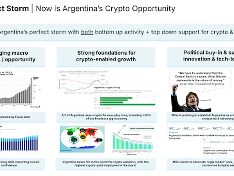 Krypto-Revolution in Argentinien Diese Bewegung könnte alles verändern