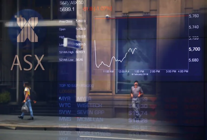 Bitcoin ETF in Australien Wow bringt das Ihren Gewinn in die Höhe