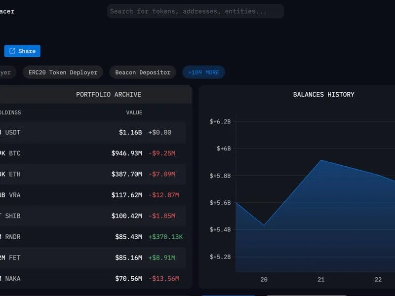 KuCoin Crypto Abflüsse: $1 Milliarde in 24 Stunden! Skandal!
