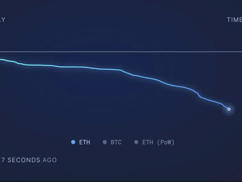 Krypto für Berater: Ethereum Staking