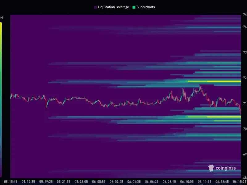 Bitcoin Preissturz Neue Allzeithochs in Reichweite