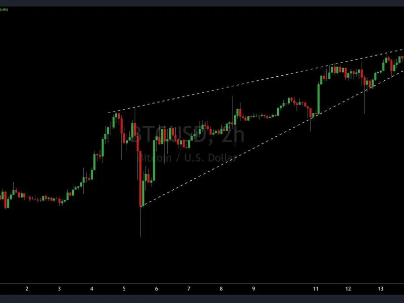 Passen Sie auf die „Rising Wedge“ bei Bitcoin auf, warnt ein Chart-Analyst.
