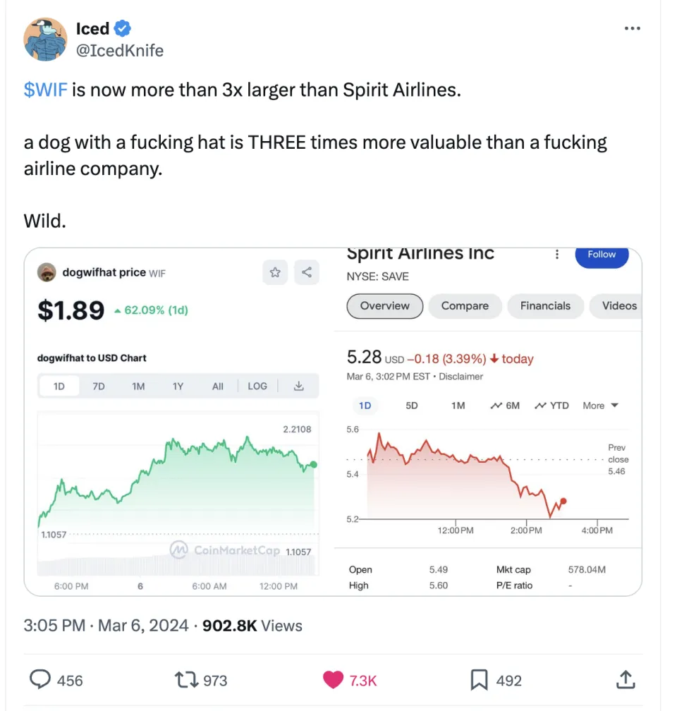 Binance startet ein Krypto-Parfüm und Coachella kooperiert mit OpenSea.