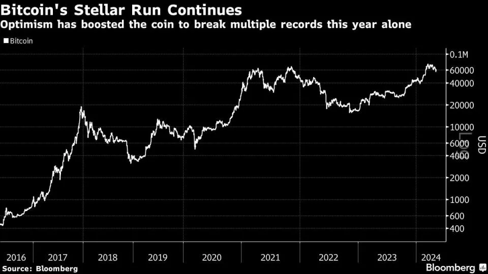 Crypto Reichtumseffekt revolutioniert Wirtschaft! Neue Erkenntnisse enthüllt!